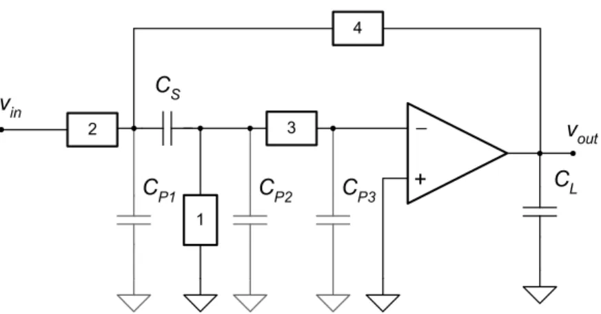 Figure 4.23 shows a more detailed circuit drawing, with the parasitic capacitors.  C P1 ,  C P2  and  C P3 , distributed over the nodes