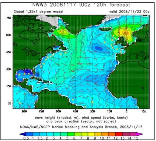 Figura 6 - Imagem com previsões obtida através de um modelo NWP (Fonte: http://po- http://po-lar.ncep.noaa.gov/waves/WEB/) 