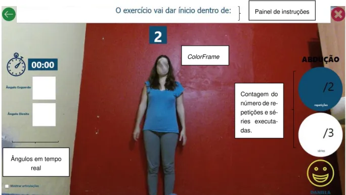 Figura 4.21 - Painel de execução de exercícios. 