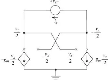 Figure 4.6: Equivalent resistance of the di ff erential pair [16]