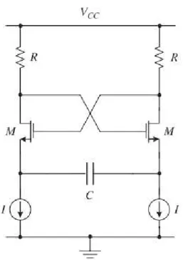 Figure 4.9: RC Relaxation oscillator [16]