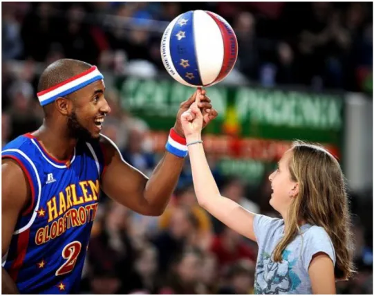Figura 1. Harlem Globetrotter ajuda garota a equilibrar a bola de basquete. 