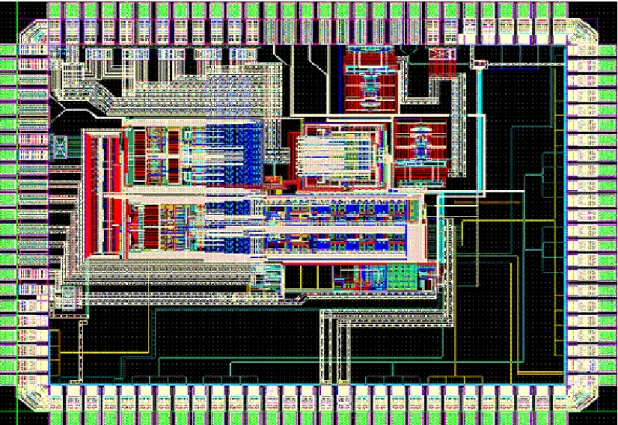 Figure 3: Layout of the test chip. 