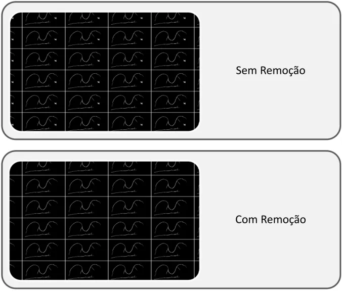 Figura 3.24  –  Resultado da aplicação do método de remoção de Ilhas. 