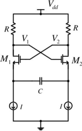 Figure 2.   Relaxation oscillator implementation. 