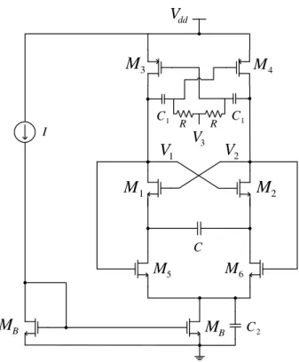 Figure 8.   Oscillator phase-noise. 