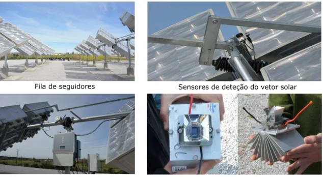 Figura 2.16: Parque solar da Glintt Energy. 