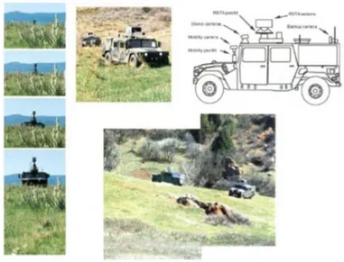 Figure 2-32 - The DEMO II vehicle and environment  Source:  [55]