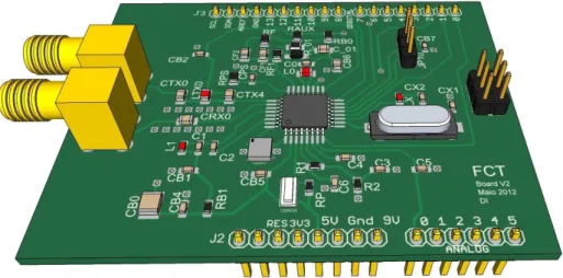 Figura 3.18- Pré-visualização da placa utilizando o programa Google SketchUp 8. 