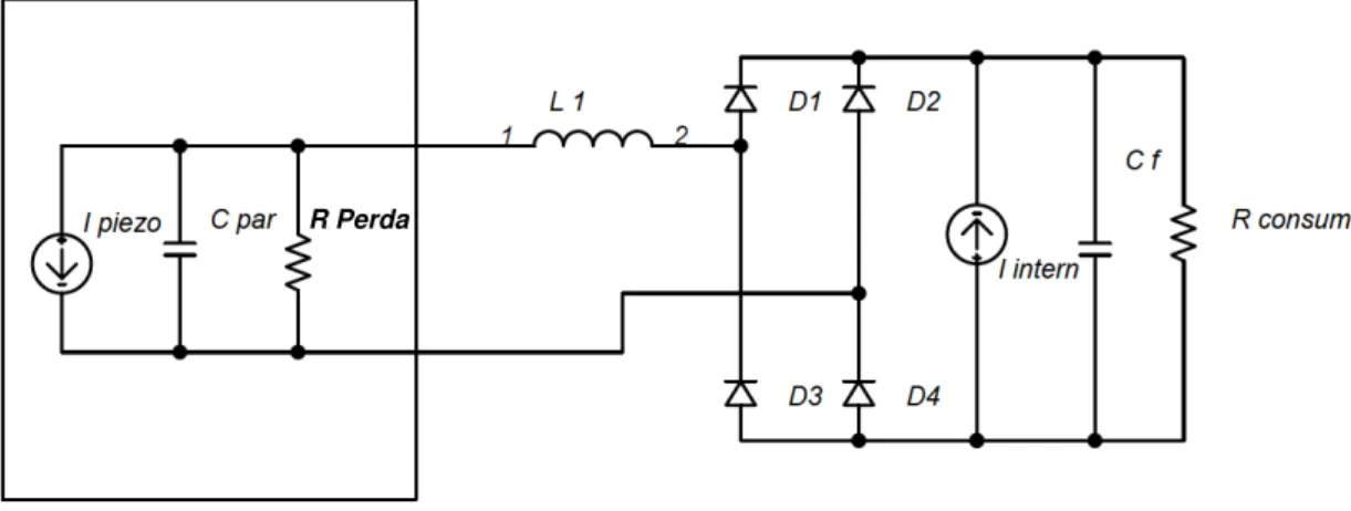 Figura 3.12 – Compensação da impedância do dispositivo piezoeléctrico R Perda 