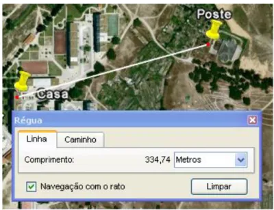 Figura 5.13 – Ilustração do software GOOGLE EARTH,  ferramenta de medir distâncias em linha recta