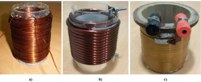 Figura 3.3: Enrolamentos do transformador. a) Primário, b) Secundário de cobre, c) Secundário de Bi-2223