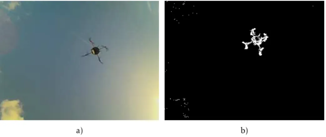 Figure 4.4: Foreground mask example obtained from MoG. a) Image obtained from the helipad’s camera