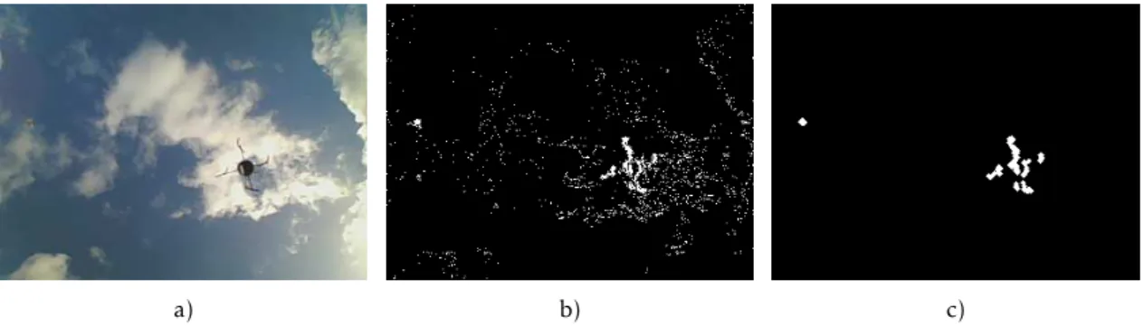Figure 4.6: Object detection process. a) Raw image captured from the helipad’s camera.