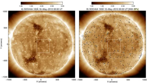 Figure 9:  CBP's  detection using BP-Finder algorithm.  Image  from  (McIntosh, Wang, Leamon, &amp; 