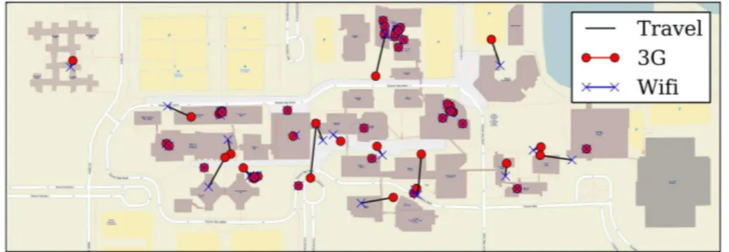 Figure 2.9: Campus map of University of Bu ff alo North indicating where the 3G to Wifi hand-o ff s occur [37]