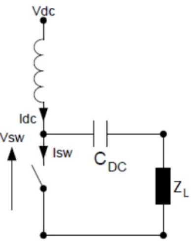 Figure 3.11: Starting point configuration for the understanding of the ideal switching amplifier.