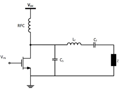 Figure 3.12: Class-E amplifier.