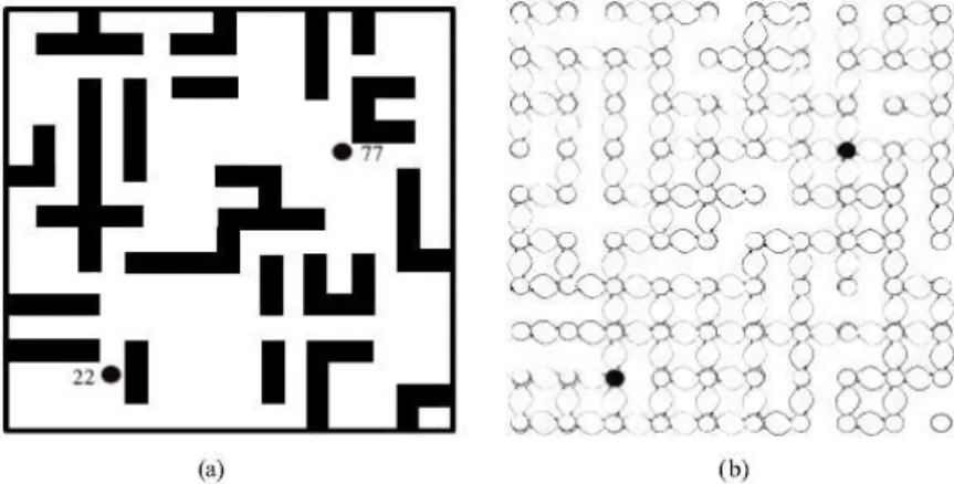 Figura 2.3: (A) Exemplo de um labirinto visto de cima sendo o ponto 22 o local de partida e o 77 o de chegada