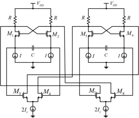 Figure 4.11: Coupled RC oscillator circuit [109].