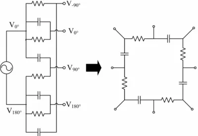 Figure 4.14: RC polyphase network as a symmetric RC network [116].