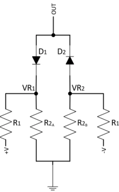 Figura 2.7 - Circuito não linear com dois díodos. 