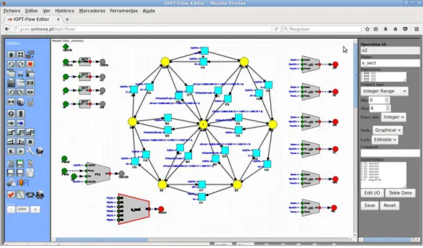Fig. 20: The IOPT-Flow Editor