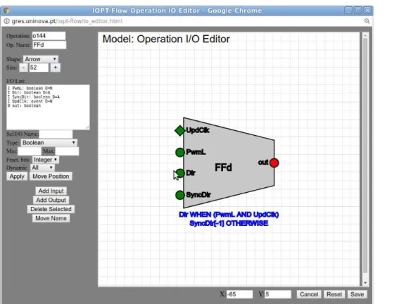 Figure  23  presents the dataflow operation input and output editor used to define  both the graphical and semantic properties of operations, including the graphical size  and shape (arrow/trapezoid, rectangular and circular), the number of inputs and outp