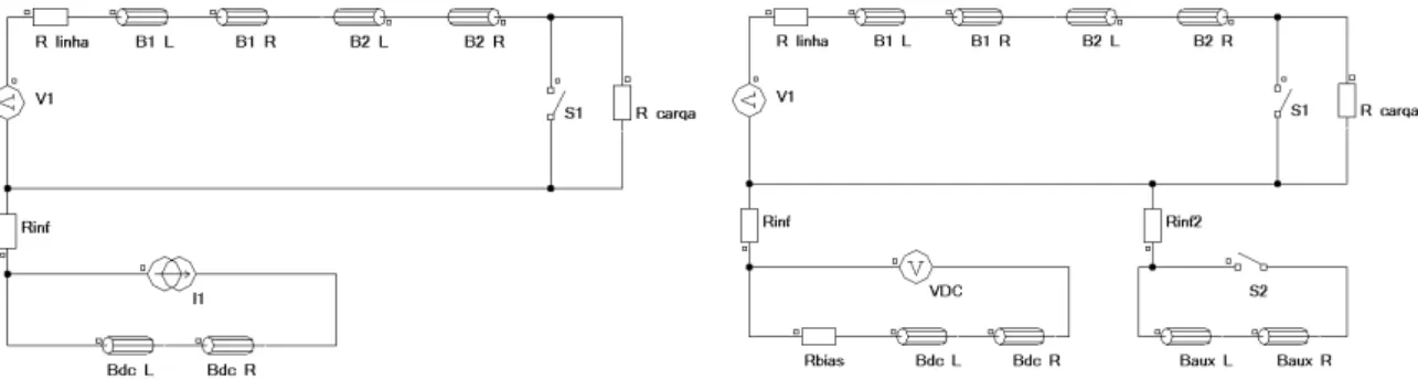Figura 4.13: Esquema da rede eléctrica com os dois tipos de circuito de polarização utilizados