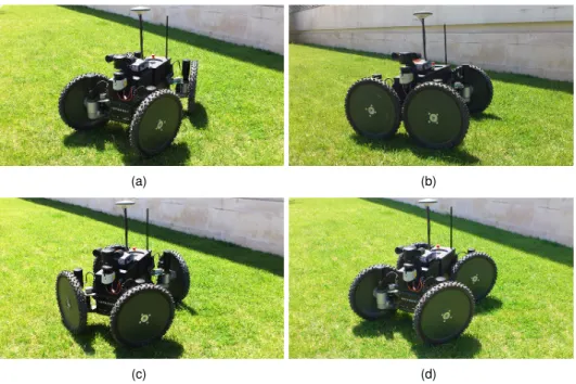 Figure 3.2: Introbot locomotion modes. (a) Double Ackerman. (b) Lateral. (c) Turning point