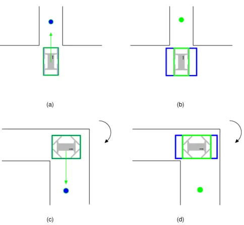 Figure 4.5: Two examples of the advantages of dynamic footprint versus a static footprint