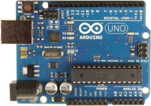 Figura 4.5  –  Arduino Uno (vista de cima)  (Arduino,2011) 
