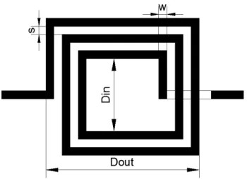 Figure 2.1: Typical layout of an integrated spiral inductor