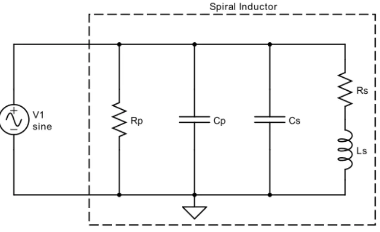 Figure 2.5: One port equivalent model of π model
