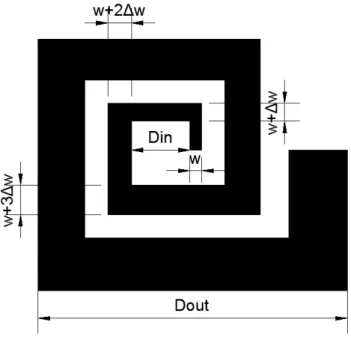 Figure 3.1: Variable width square inductor [2]