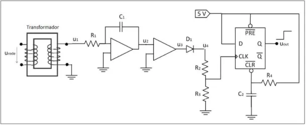 Figura 18 – Circuito electrónico utilizado, por fase, para gerar o sinal de impulso ao interruptor