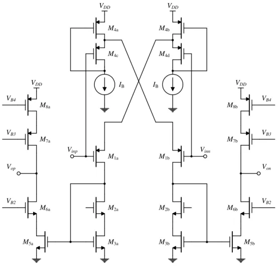 Figure 2.12: Class AB Current Mirror OTA. 