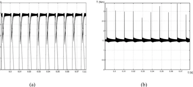 Figura 2.13: Andamento da corrente e binário, (a) corrente de excitação nas fases e (b)  binário com o ajuste da corrente de referência