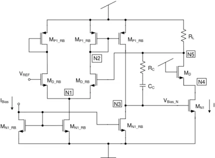 Figure 4.4: Replica bias circuit schematic.