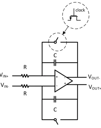 Figure 3.14: Differential integrator.