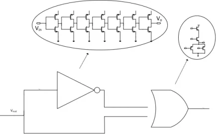 Figure 4.3: Pulse generator.