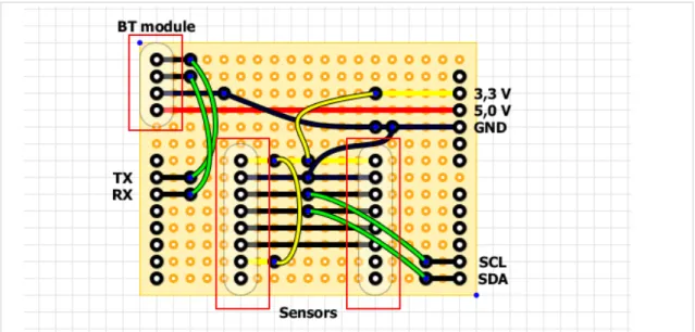 Figure 10 - Shield Schematic. 