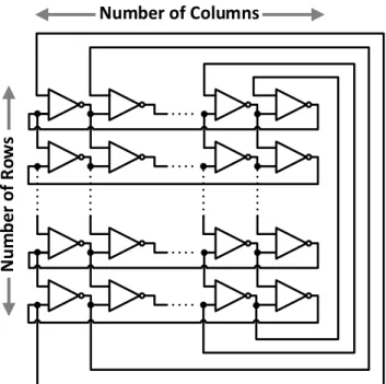 Figure 3-12  –  Two dimensional array oscillator [20].
