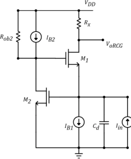 Figure 3.1: Regulated Common Gate Stage.
