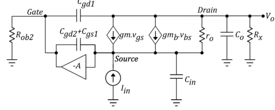 Figure 3.4: RCG stage small signal equivalent circuit.