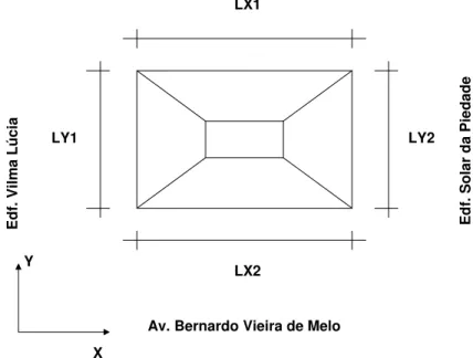 Figura 5.6.5 – Detalhe Esquemático das Dimensões das Sapatas  Tabela 5.6.2 – Dimensões das Sapatas 