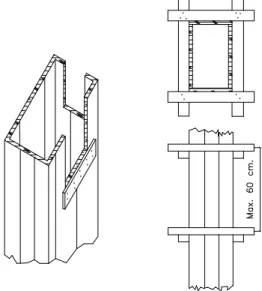 Figura 2. Encofrado de Pilar 44 