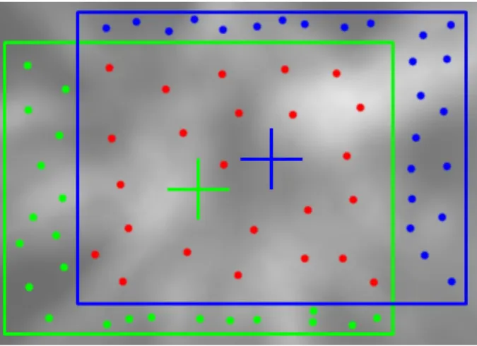 Figure 3.9: The problem of disappearing corners between frames due to the robot motion.
