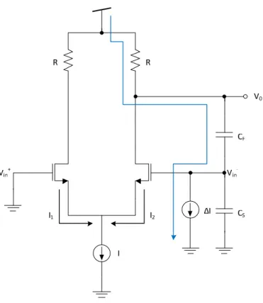 Figure 4.3.2.4 – Single‐ended representation 