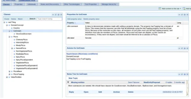 Figure 2.2 - Webprotégé layout page (Source: [25]) 